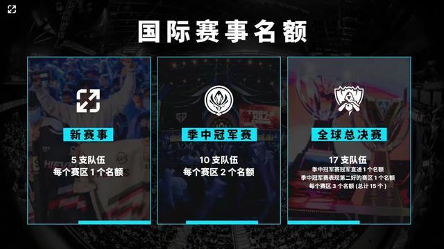 常见防守策